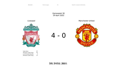 manchester united vs liverpool high